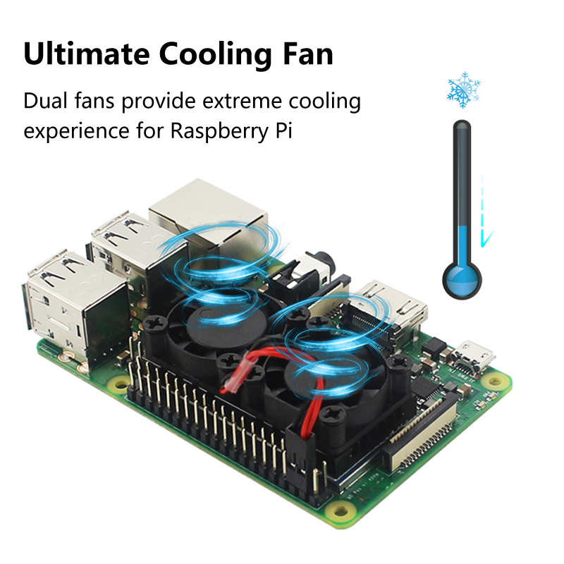 Raspberry Pi 4 مروحة مزدوجة مع - مراجعة Raspberry Pi Water Cooling Kit وسعره