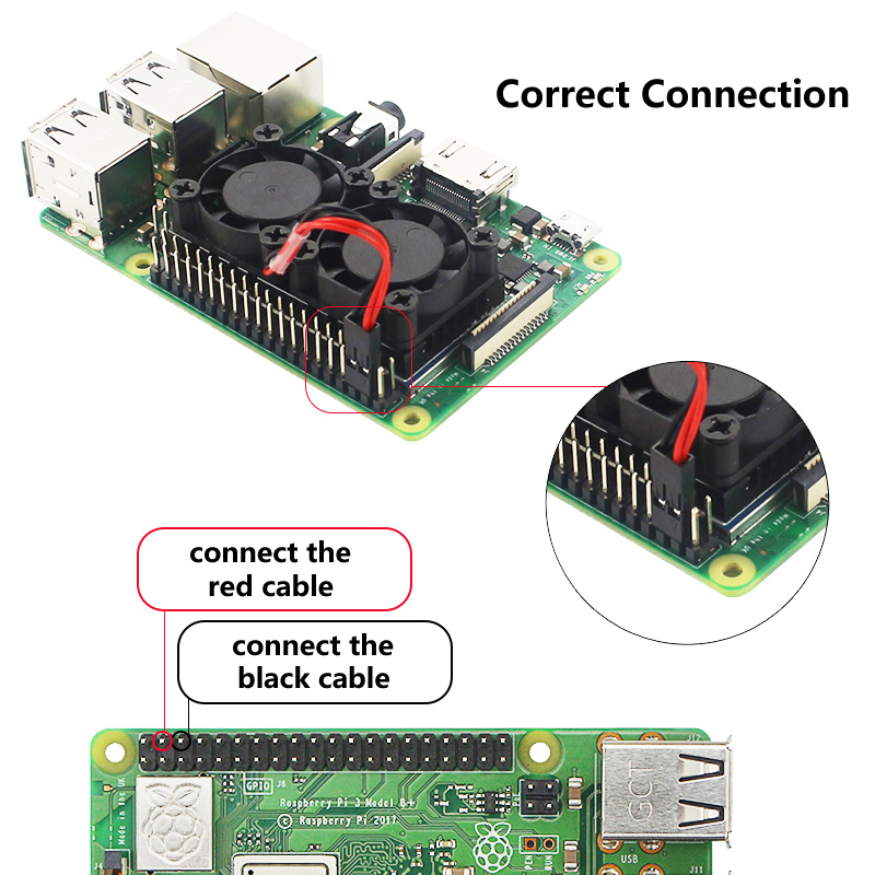 Raspberry Pi 4 مروحة مزدوجة مع - مراجعة Raspberry Pi Water Cooling Kit وسعره